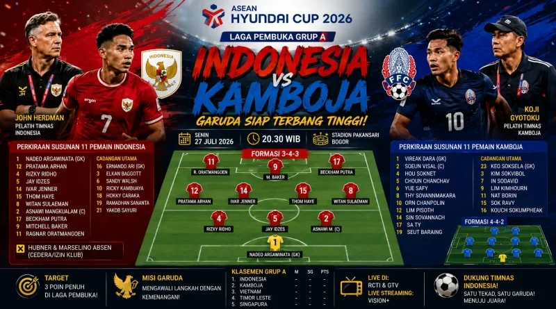 Indonesia Bidik Awal Sempurna, Hadapi Kamboja di Laga Perdana ASEAN Hyundai Cup 2026